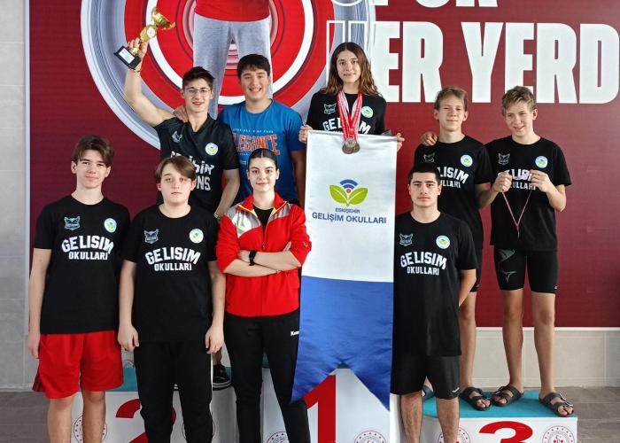 YÜZME DERECELERİMİZ